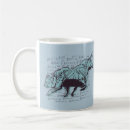 Search for analysi mugs Stock market