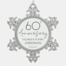 Recherche de maison deco Monogramme