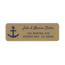 Search for anchor return address labels Blue