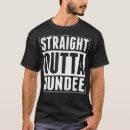 Search for dundee clothing Flag