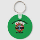 Search for dealers keychains Casino