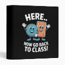 Search for nursing school binders Education