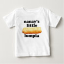 Recherche de nanay Pinoy