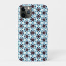 Search for symmetrical blackberry electronics Blue