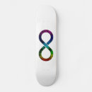 Recherche de autisme skateboards Neurodiversité