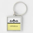 Search for fleur de lys keychains For her