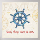 Search for steering posters Nautical