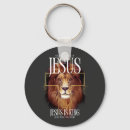 Search for christ the redeemer keychains Prayer