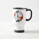 Search for graduation quote mugs Girly