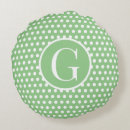 Search for polka dot baby kids Pastel