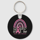 Search for sucking keychains Warrior