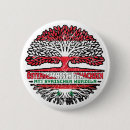 Recherche de autrichien badges Österreich