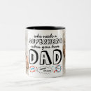 Recherche de need tasses Muqueuse