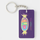 Search for candy lover keychains Sweet