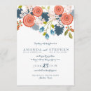 Recherche de ranunculus invitations Jardin