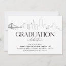 Recherche de pont de san francisco invitations Zone de baie