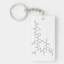 Search for formula accessories Chemistry