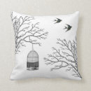 Recherche de nu coussins Arbre