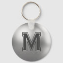 Recherche de argent porteclés Monogramme
