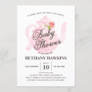 Recherche de thé bébé invitations Élégant