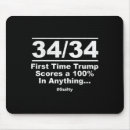 Search for time out mousepads Political
