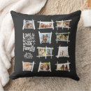 Recherche de artistique coussins Pour eux