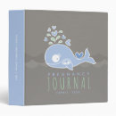 Recherche de jumeaux bureau fournitures Mother to be