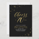 Recherche de félicitation invitations Typographie