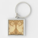 Search for walter keychains Textile
