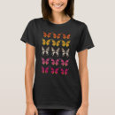 Search for lesbian flag tshirts Subtle