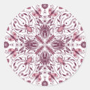 Search for dragonfly design stickers Drawing