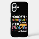 Search for the middle iphone cases Funny