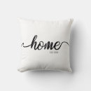 Recherche de année du coussins Chic