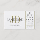 Recherche de diagrammes cartes visite Optométriste