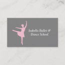 Recherche de ballets cartes visite Teacher