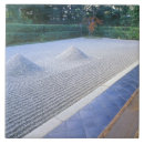 Search for temple tiles Buddhist