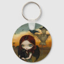 Search for scarecrows keychains Autumn