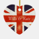 Recherche de kate ornements Pour tous