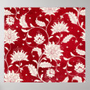 Search for porcelaine posters Floral