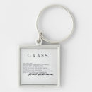 Search for 1876 keychains Collection