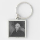 Search for physicist keychains School