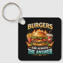 Search for burger and fries keychains Cheeseburger