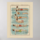 Search for backstroke posters Breaststroke