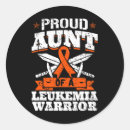Search for tia stickers Cancer