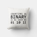 Recherche de binaire coussins Programmeur