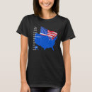 Search for created using tshirts Flag