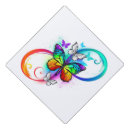 Search for autism autistic graduation cap toppers Rainbow