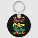 Search for african unity keychains Civil rights