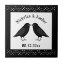 Search for raven tiles Birds