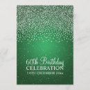Search for simple 60th birthday invitations Surprise party